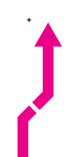 content flow hierarchy