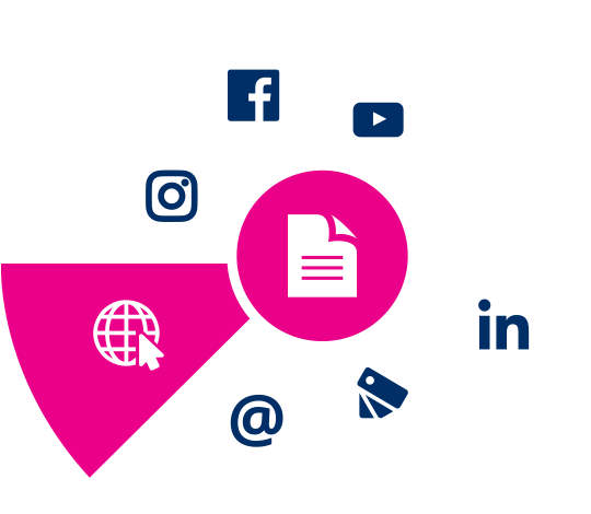 content message multiple platforms