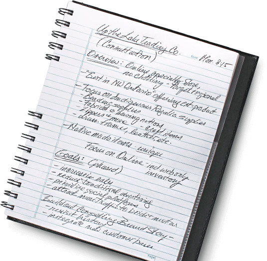 website discovery research