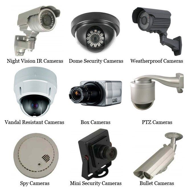 Different Types Of Security Cameras — Somersworth, NH — Hampton Technical Services Different Types Of Security Cameras — Somersworth, NH — Hampton Technical Services