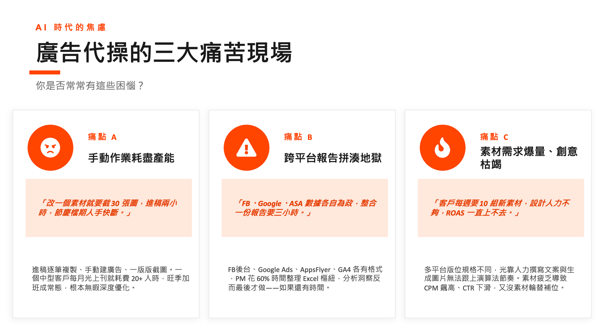 AI 電商行銷營收成長