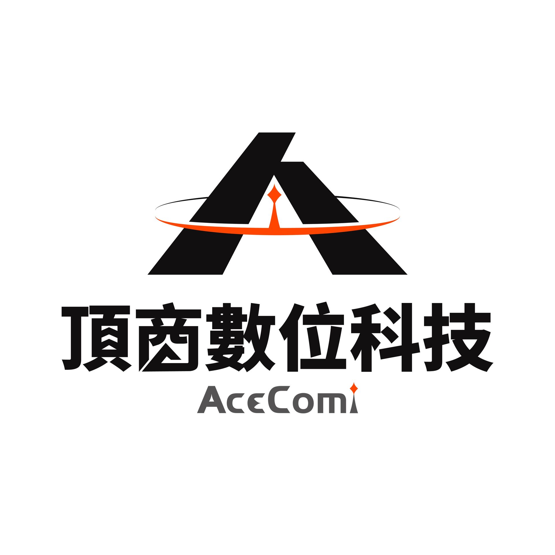 AI 電商行銷營收成長