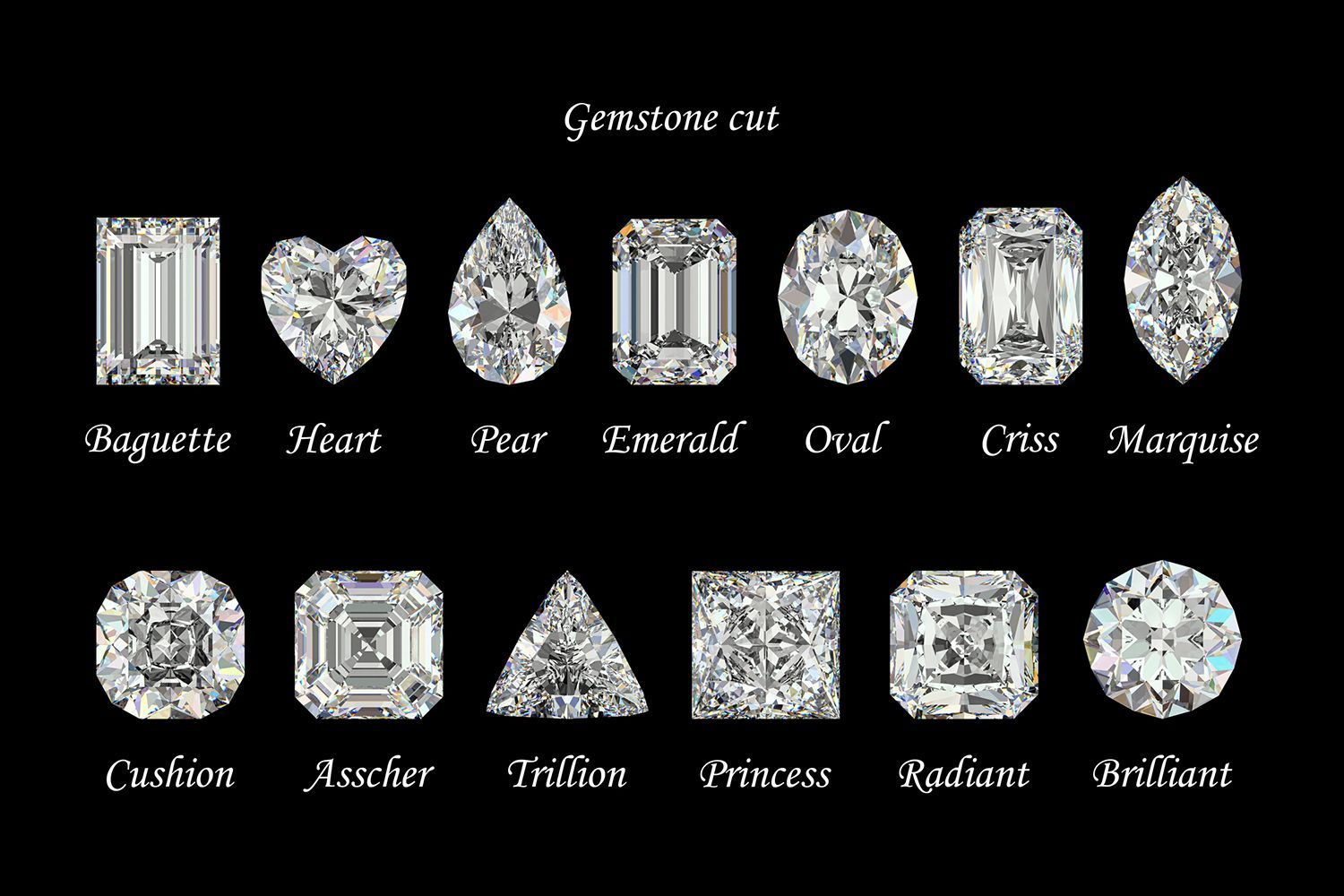 Gemstone cuts: Baguette, Heart, Pear, Emerald, Oval, Criss, Marquise, Cushion, Asscher, Trillion, Princess, Radiant, Brilliant. Gemstone cuts: Baguette, Heart, Pear, Emerald, Oval, Criss, Marquise, Cushion, Asscher, Trillion, Princess, Radiant, Brilliant.
