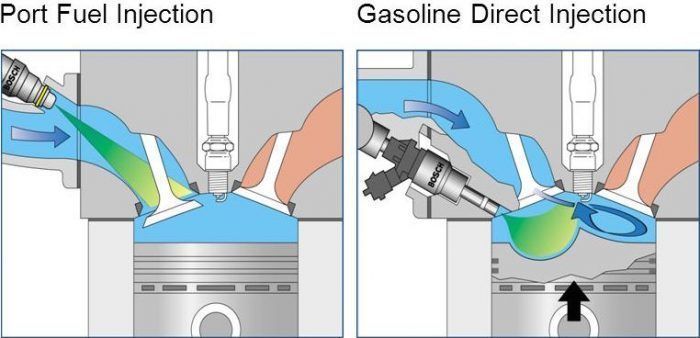 carbon | Fleming Automotive