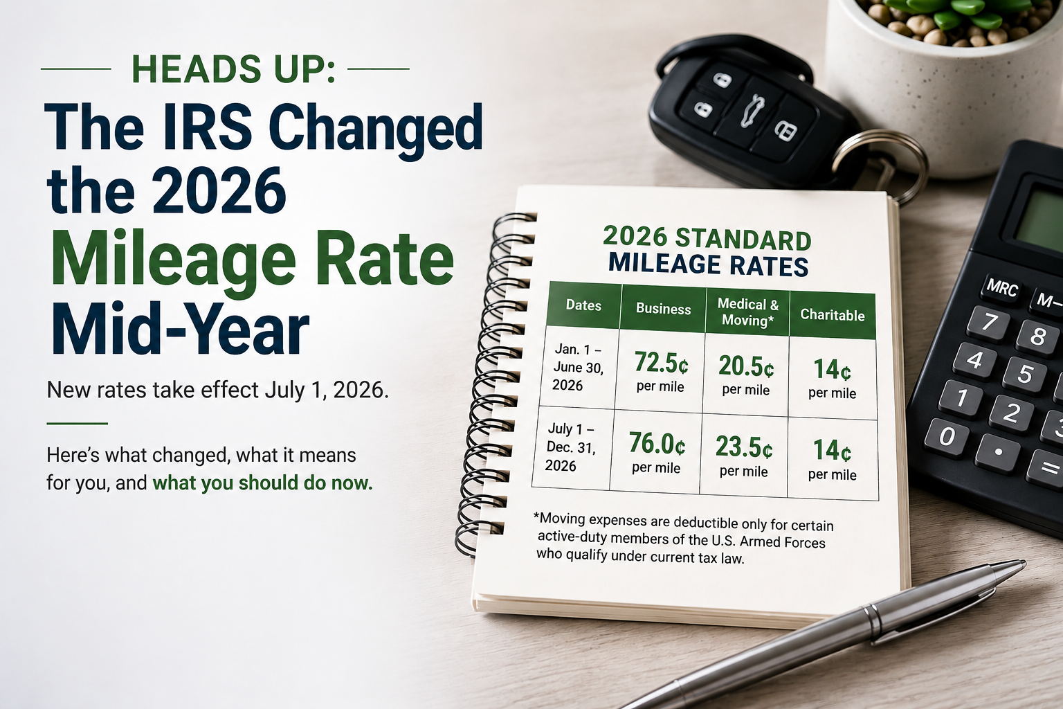Changes to the standard mileage break 2026 into two