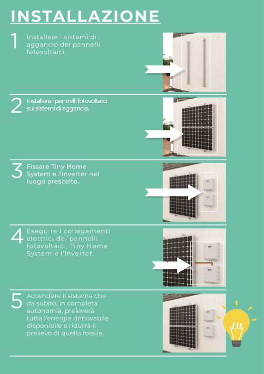 Installazione fotovoltaico