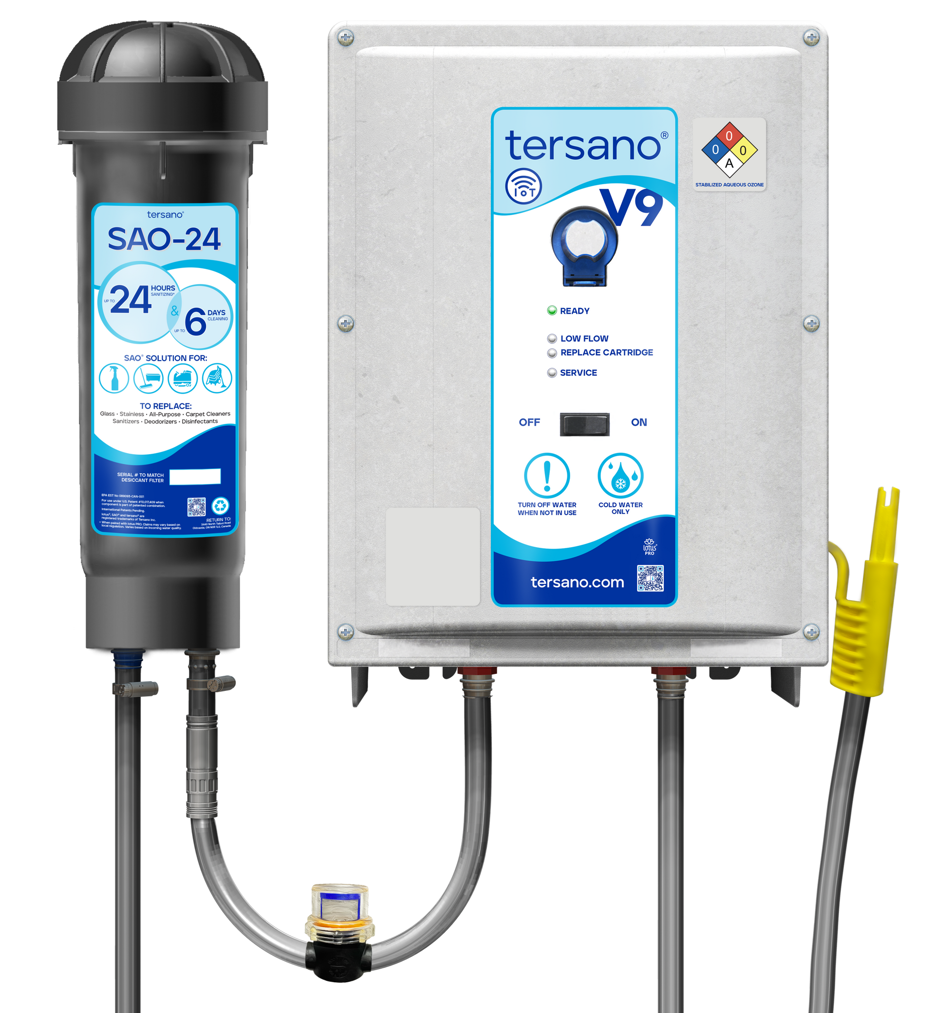 Water filtration system with a filter and a control box.