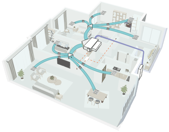 Smart Home Floor Plan Showing Connected Devices and Blue Signal Paths Across Rooms — Alpine Refrigeration & Air Conditioning Pty Ltd in Wollongong, NSW