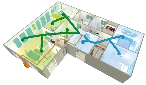 Colored Arrows Showing Airflow Paths Through A House — Alpine Refrigeration & Air Conditioning in Wollongong, NSW