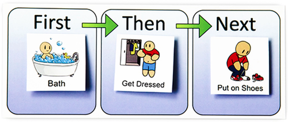 Good Behavior at Preschool
