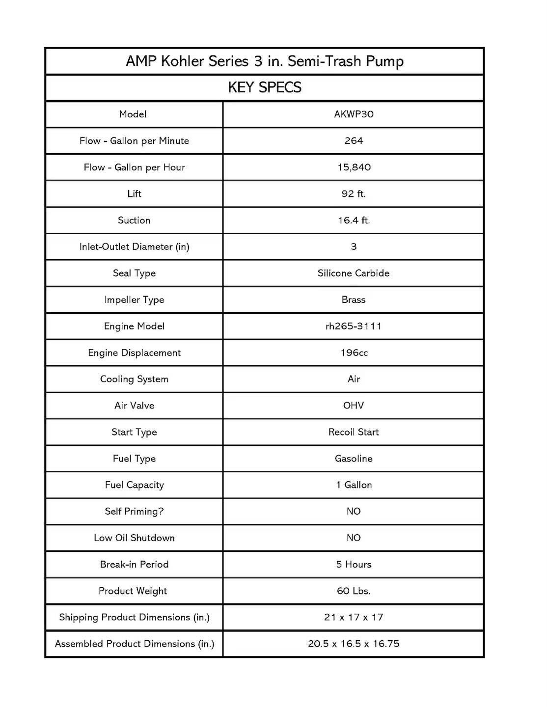 A black and white sheet of paper with a table of specifications on it.