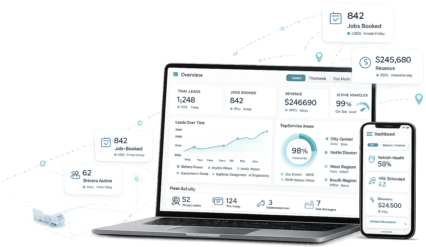 Laptop and smartphone displaying a clean analytics dashboard with charts and metrics on a white background