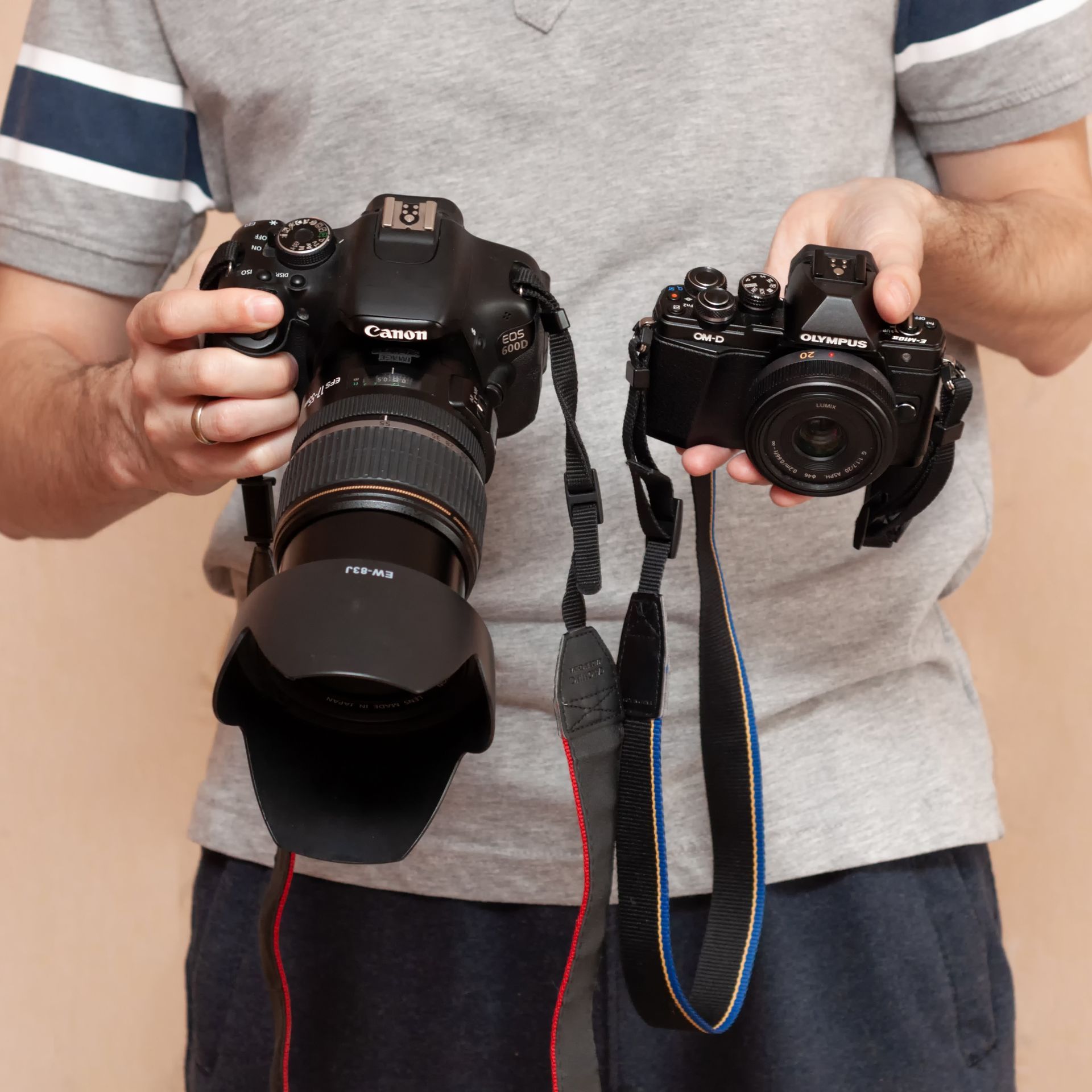 Sell Your Gear