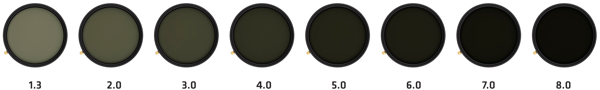 neutral density filters