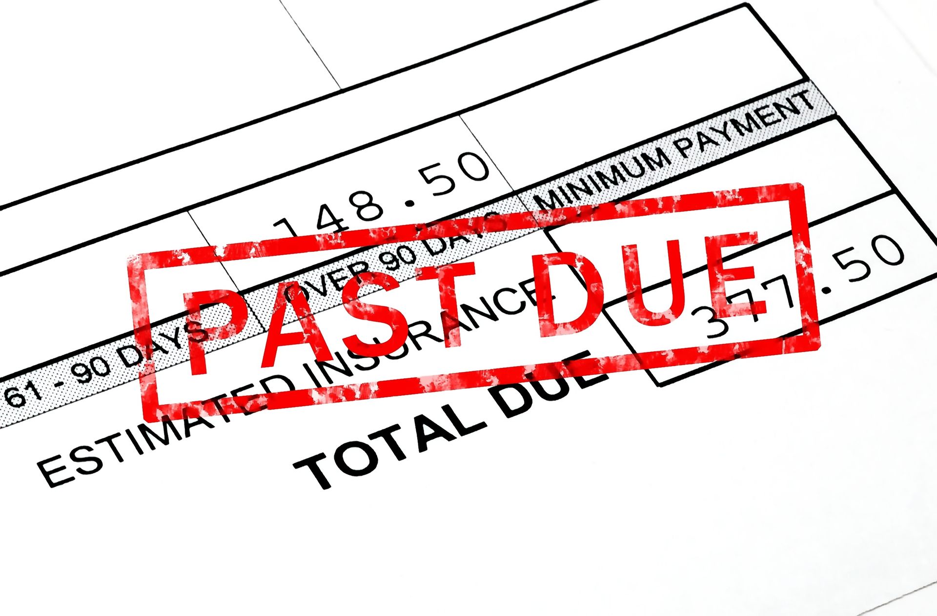 Past due notice stamped on a billing statement showing total balance and minimum payment due.
