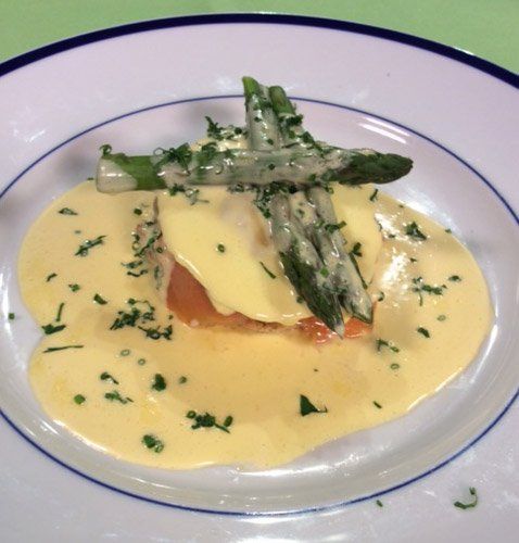 Blender Hollandaise Sauce
