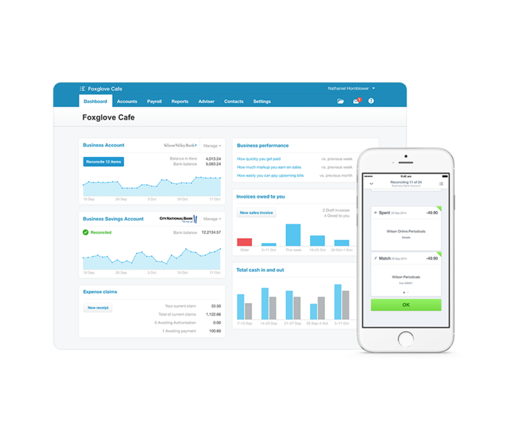 Dashboard with charts and graphs displayed on a tablet and a mobile phone - Rochdale Accounting & Business Advisory in Alstonville, NSW