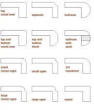 Countertop