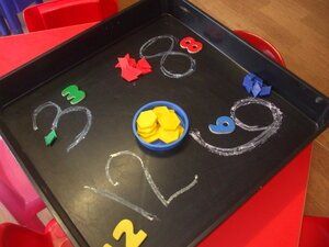 Math creative lesson