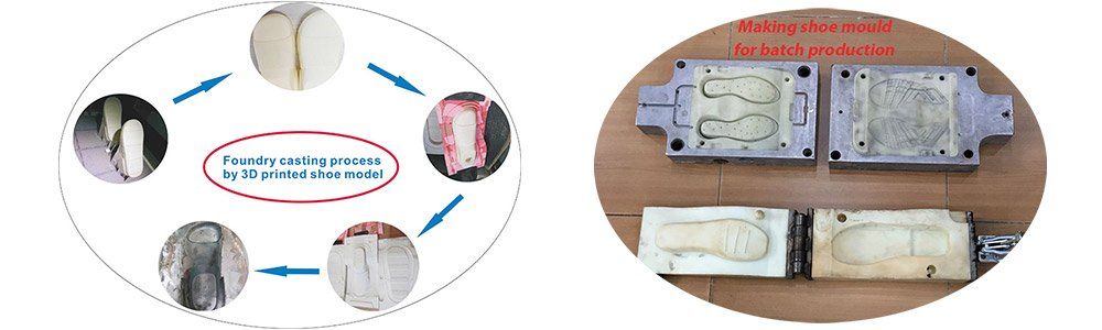 Convert from traditional foundry process to digital process for shoe industry