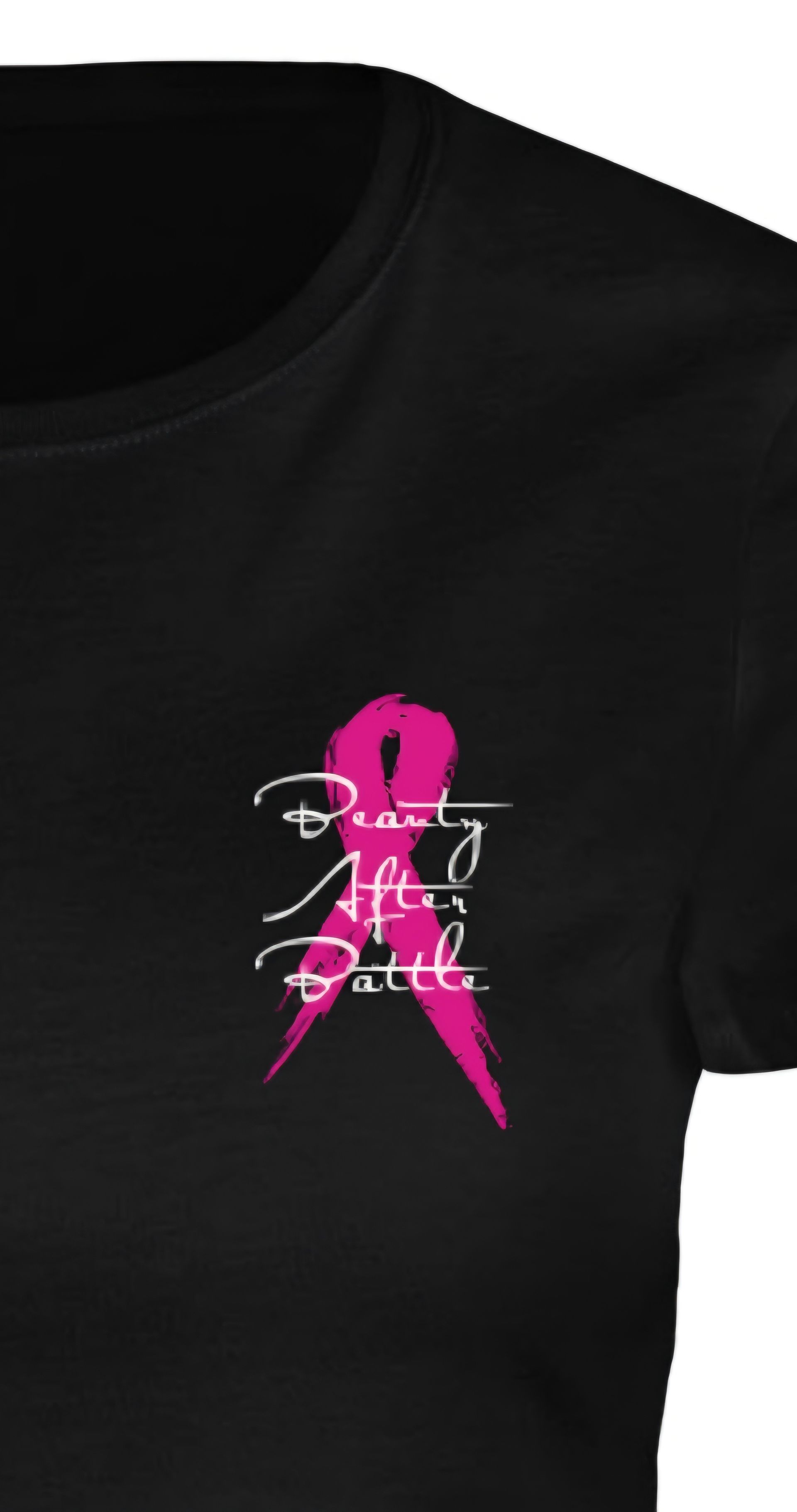 F.I. Awareness