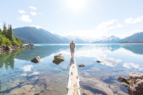 Man standing in a mirror lake