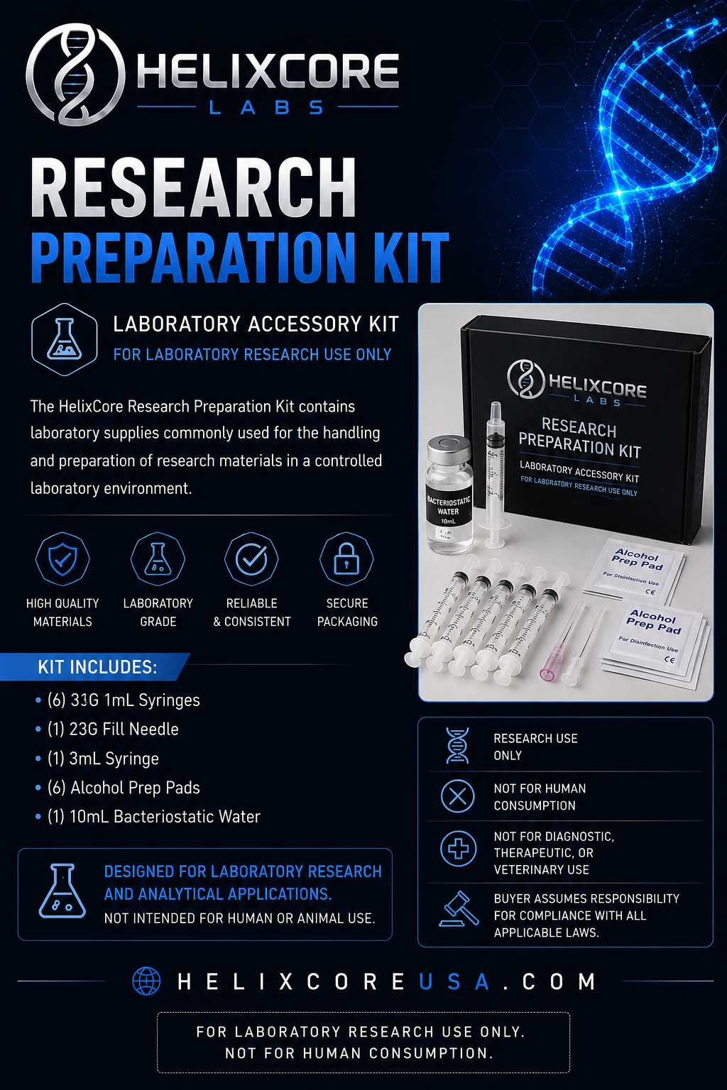 Research Preparation Kit