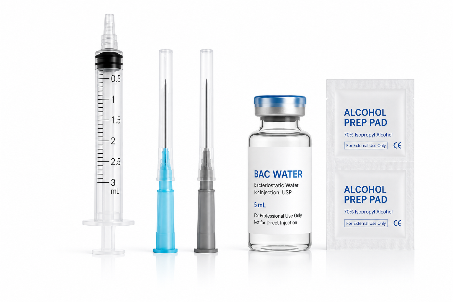 Research Preparation Kit