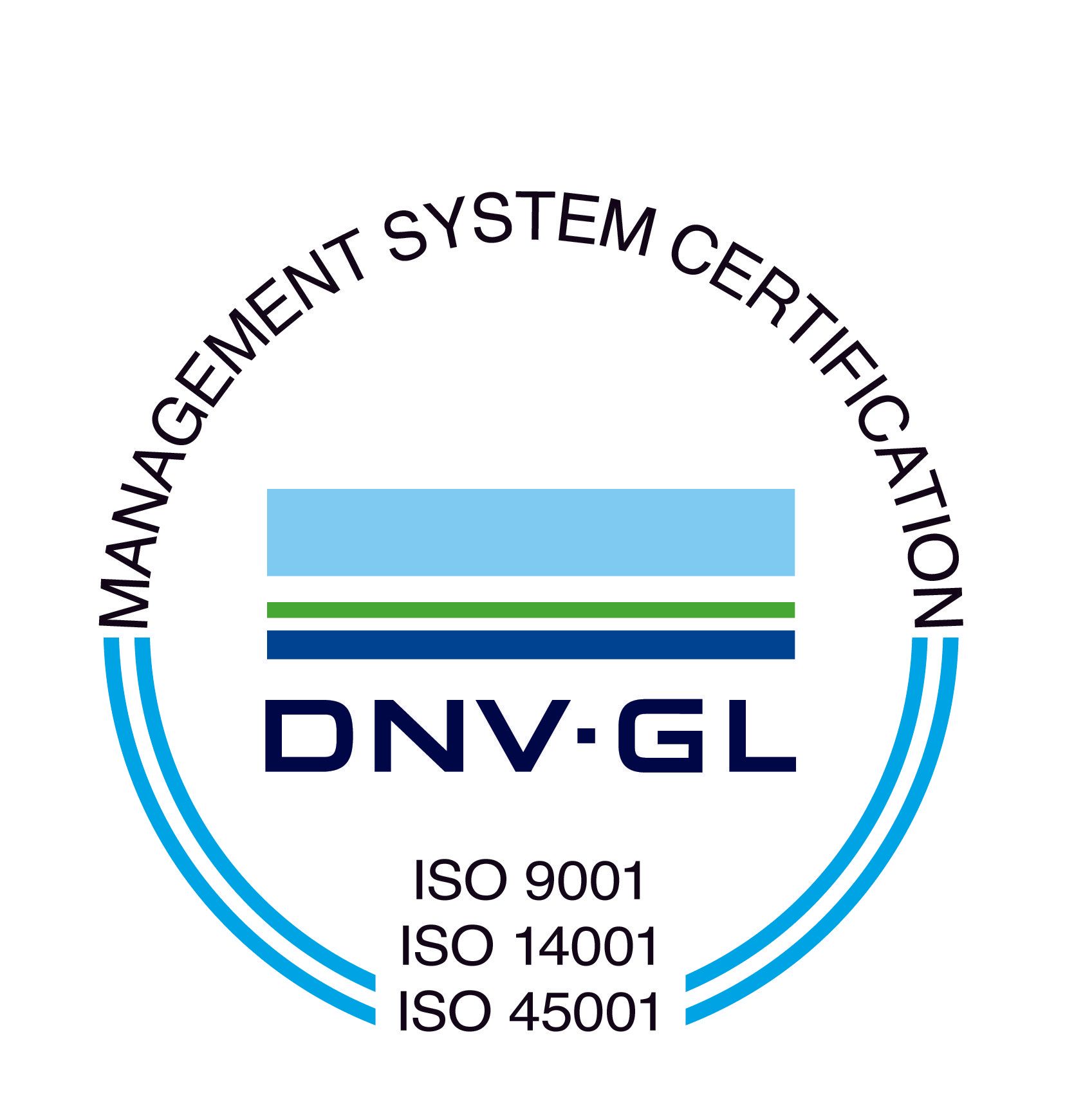 Management System Certification DNV GL Management System Certification DNV GL
