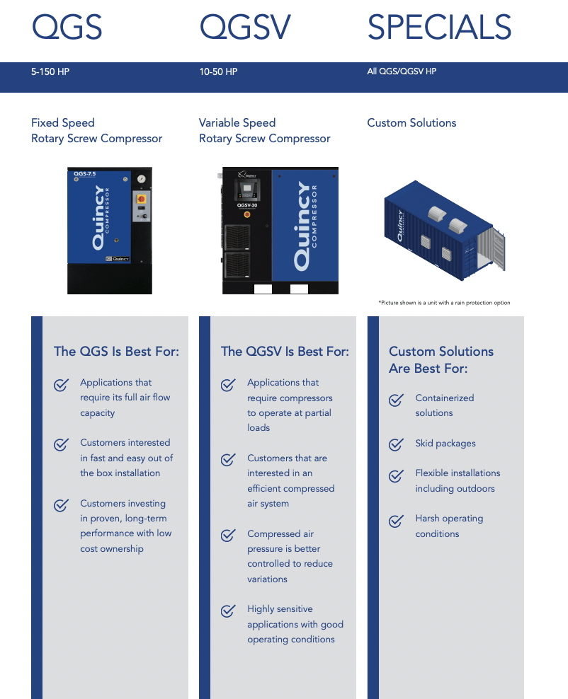 Specials And Benefits — Oklahoma City, OK — General Compressor Inc.