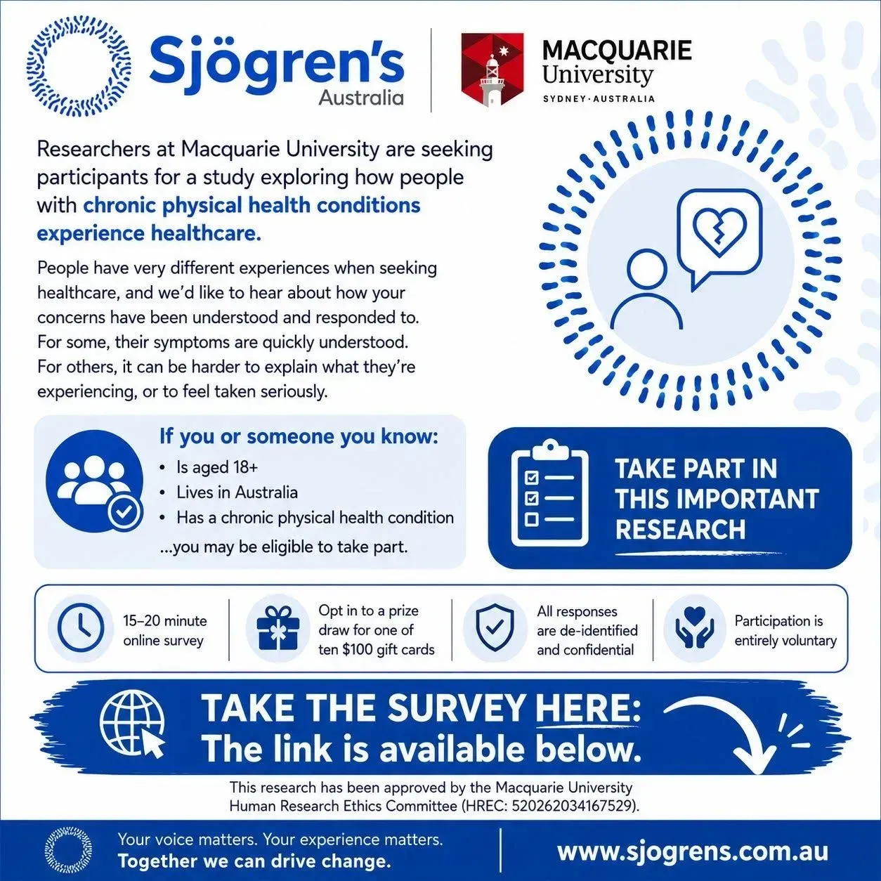 Macquarie univerity and Sjogrens Australia flier
