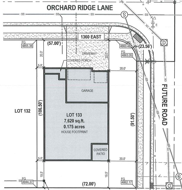 Homes for Sale Ovation Homes