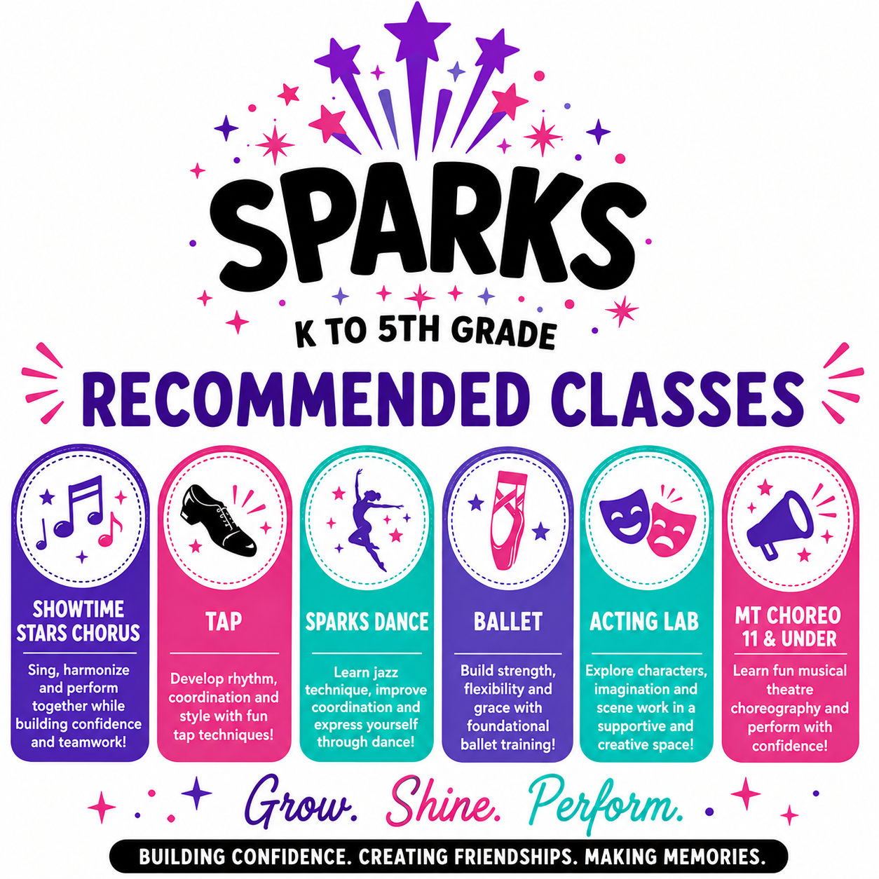 Purple Sparks dance studio flyer listing recommended classes: Spark Dance, Showtime Stars, Tap, Ballet, and Acting Lab.