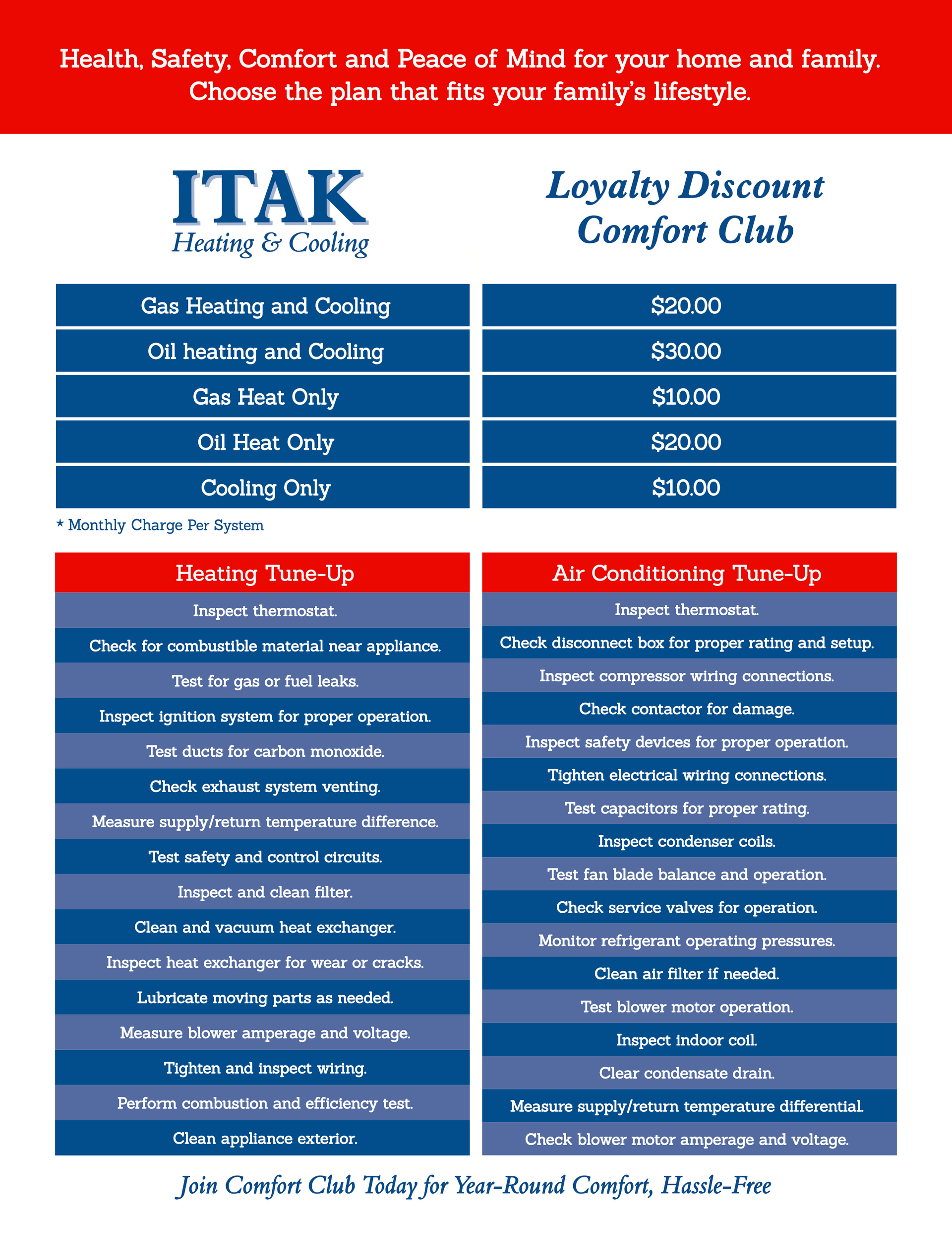 ITAK Loyalty Discount Comfort Club flyer with blue and red pricing table and plan details