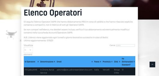 Numero operatore d.flight