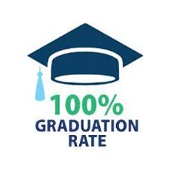 Blue graduation cap above text that reads 