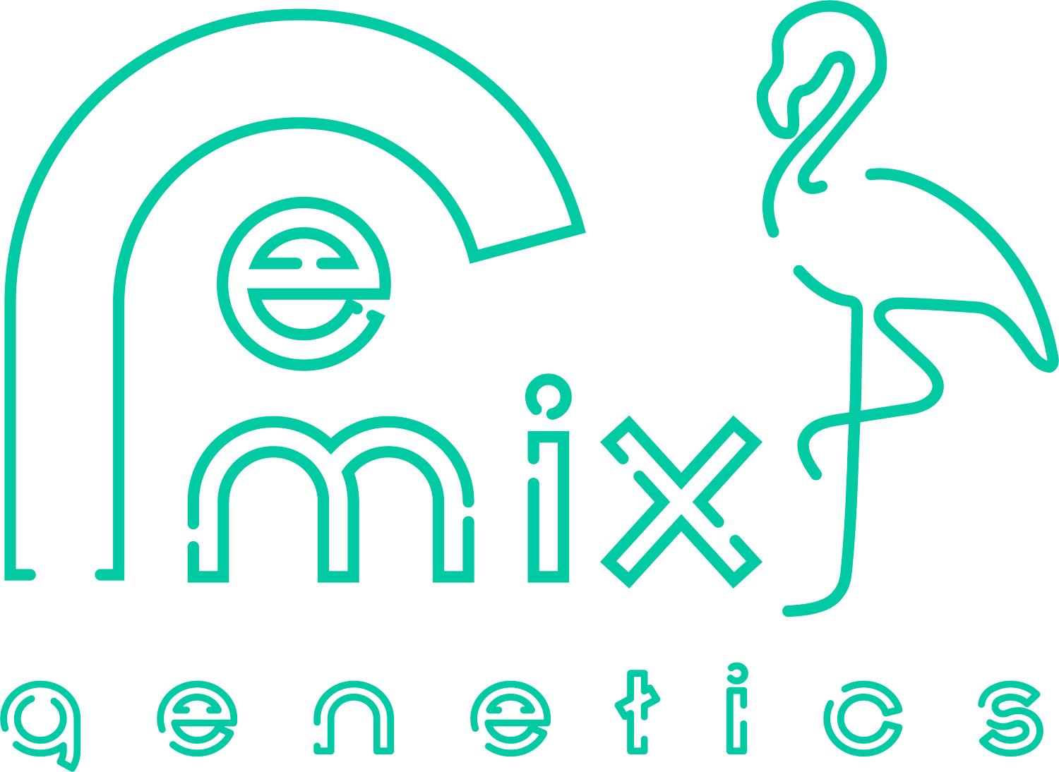 REMIX - Klonetics Plant Sciences 6