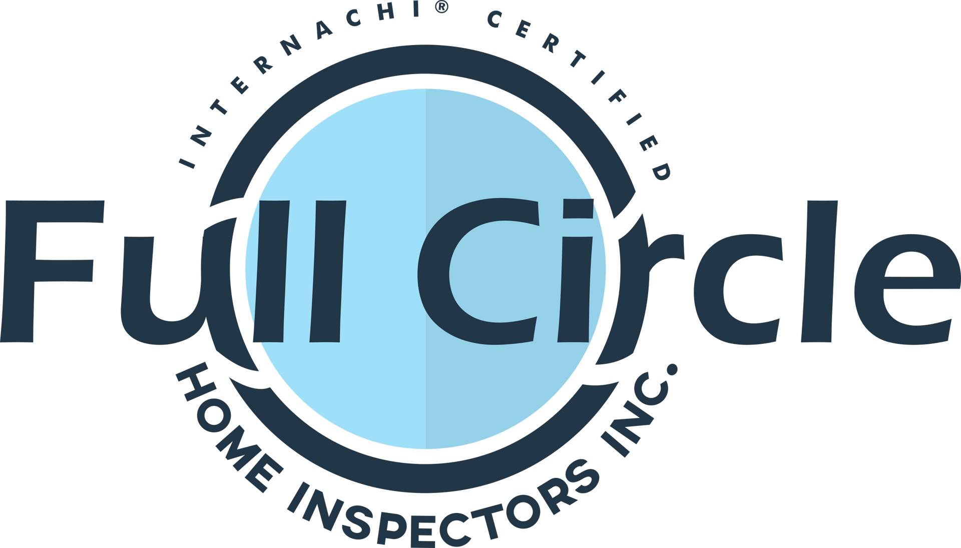 Full Circle Home Inspector