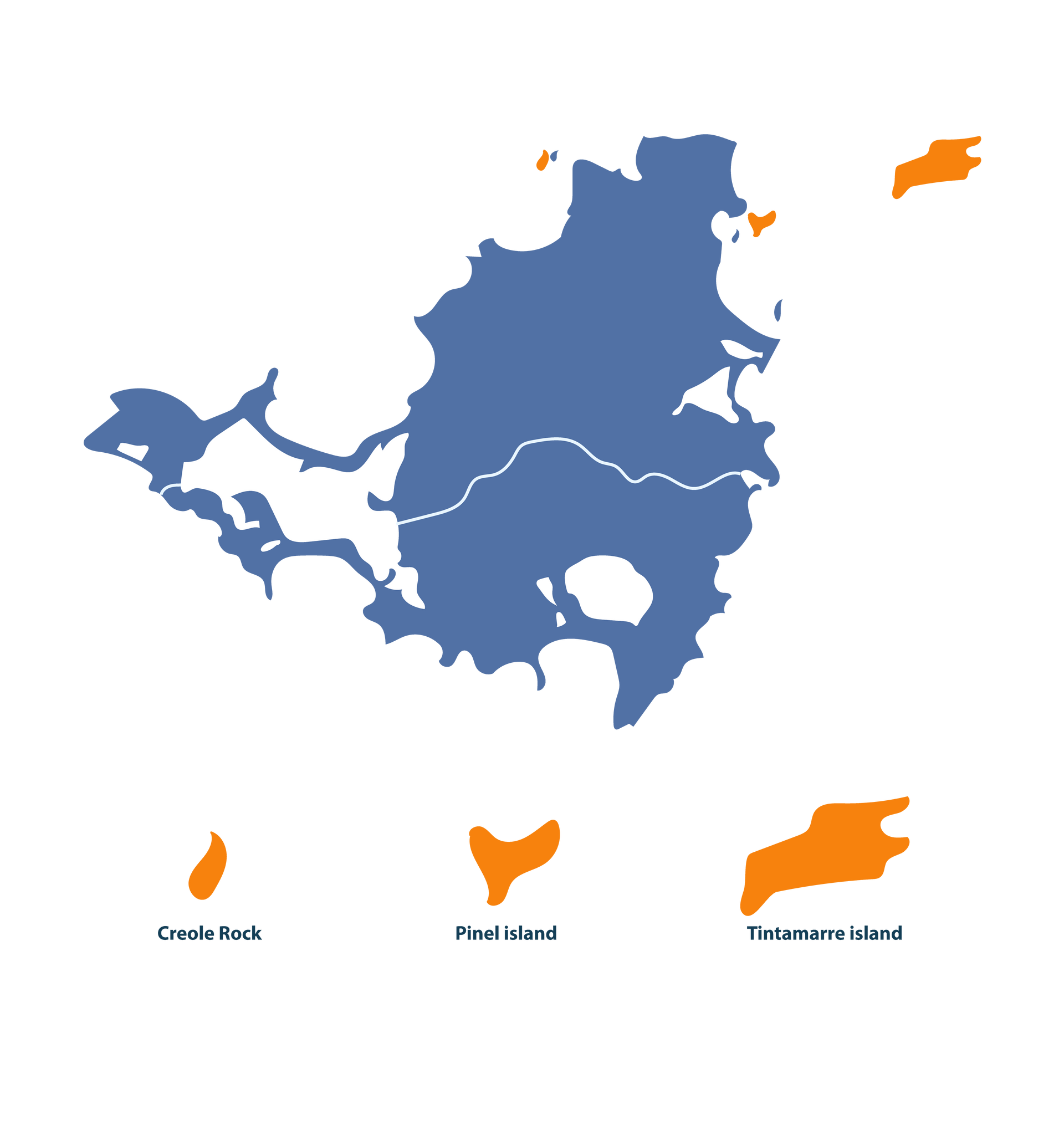 Map of Saint Martin and surrounding islands, blue and orange color scheme.