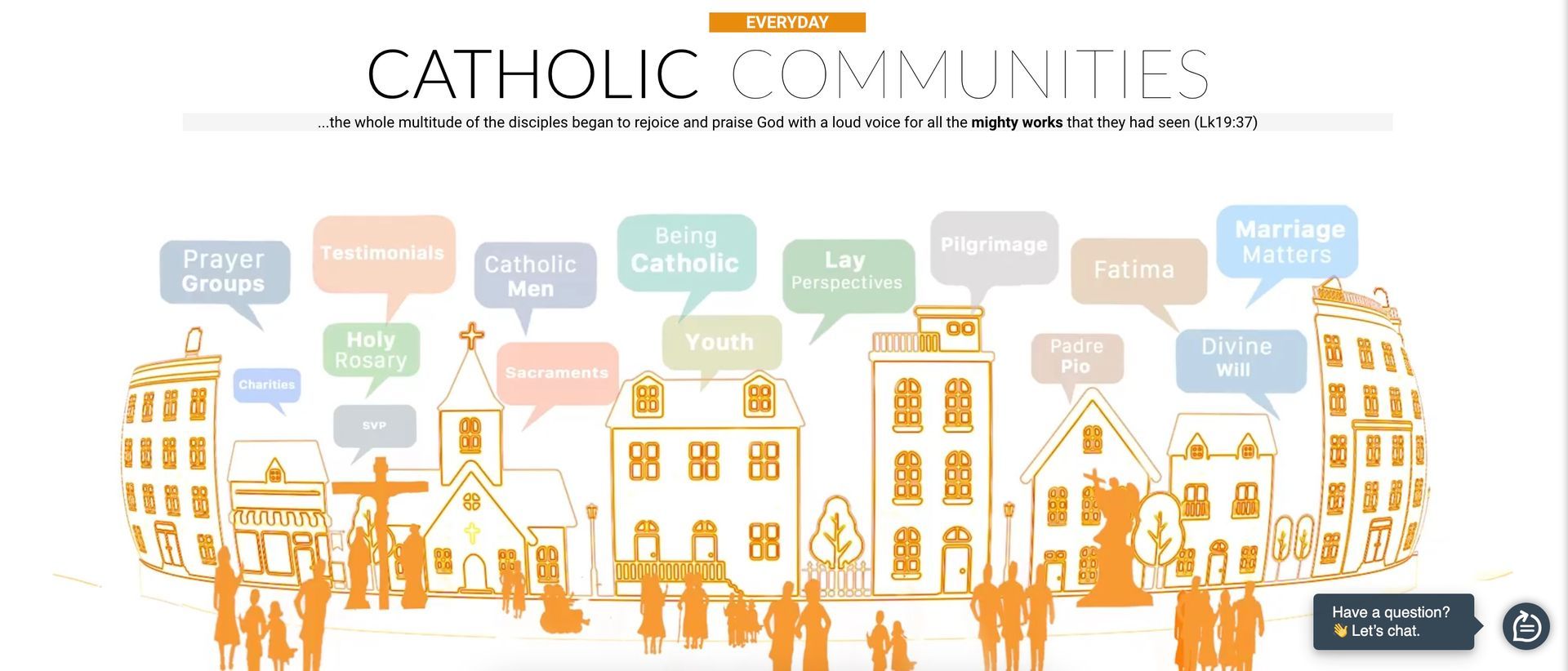 Our Client St Philip Evans Church