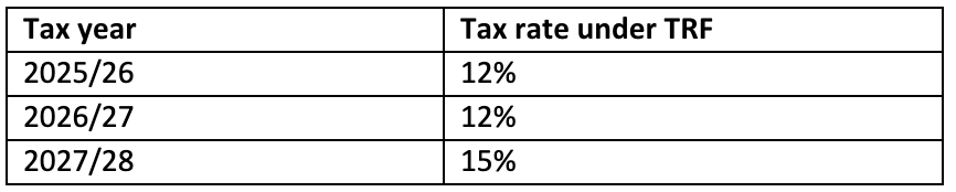 A table showing the tax rate under the trf