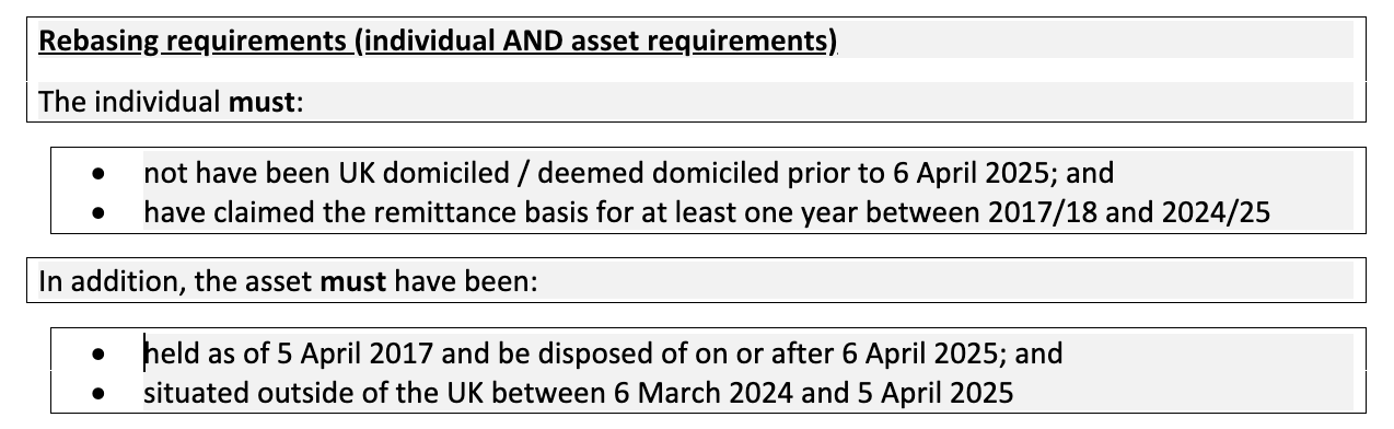 A screenshot of a document that says rebasing requirements individual and asset requirements