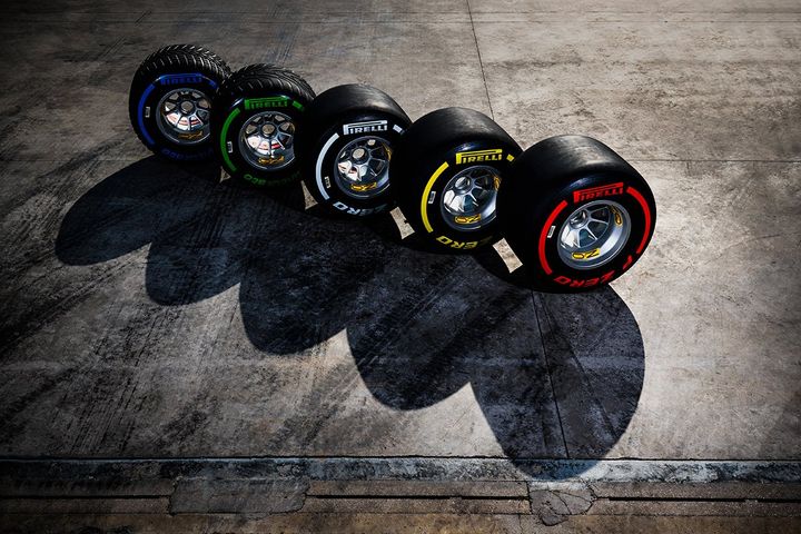 gomme Pirelli Pzero