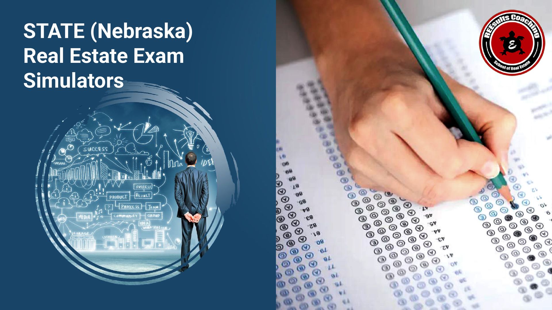 State Simulators State Nebraska Real Estate Exam Simulators