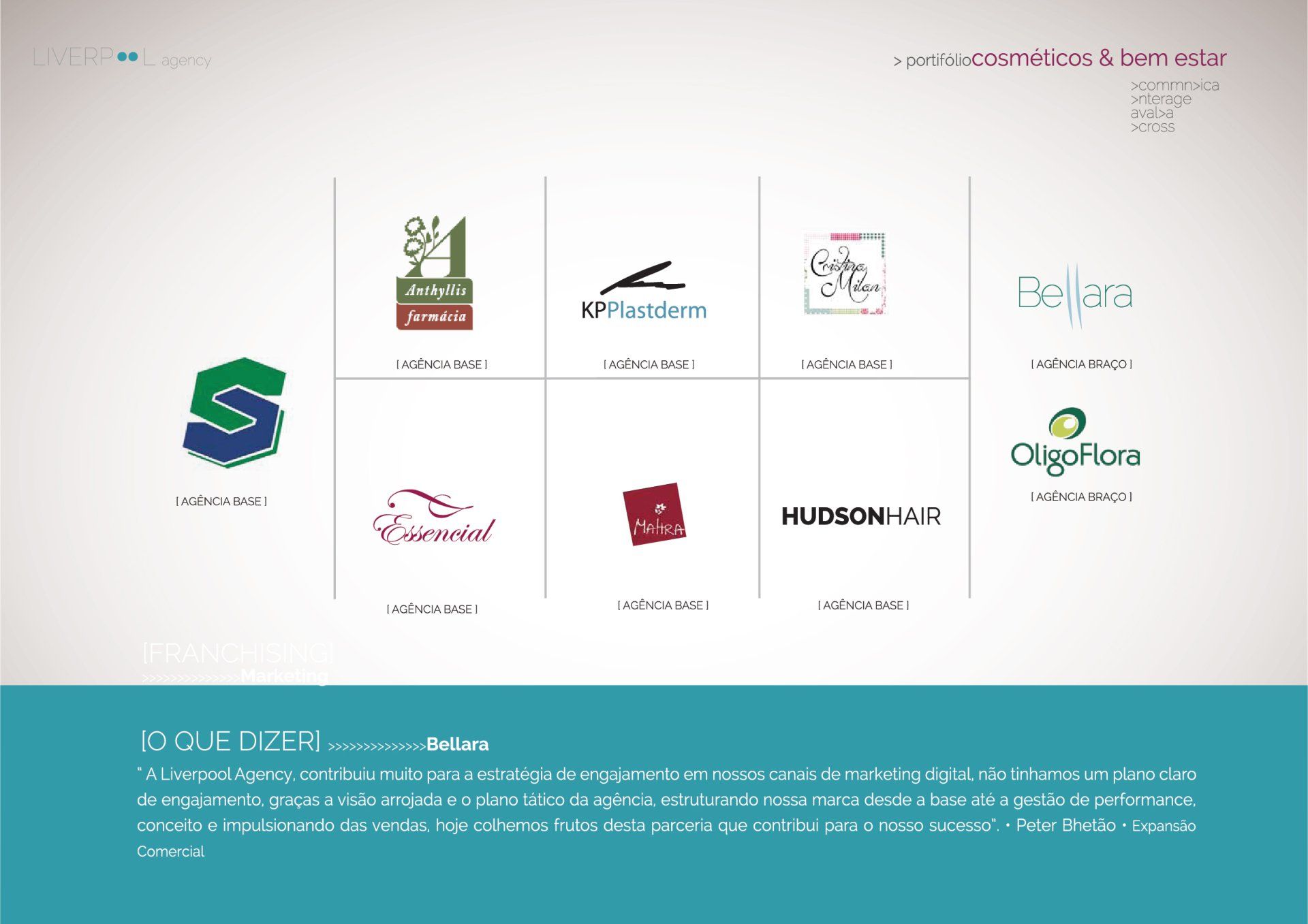 Uma grade com logotipos de empresas do setor de cosméticos e um depoimento de cliente na parte inferior, sobre um fundo verde-azulado.