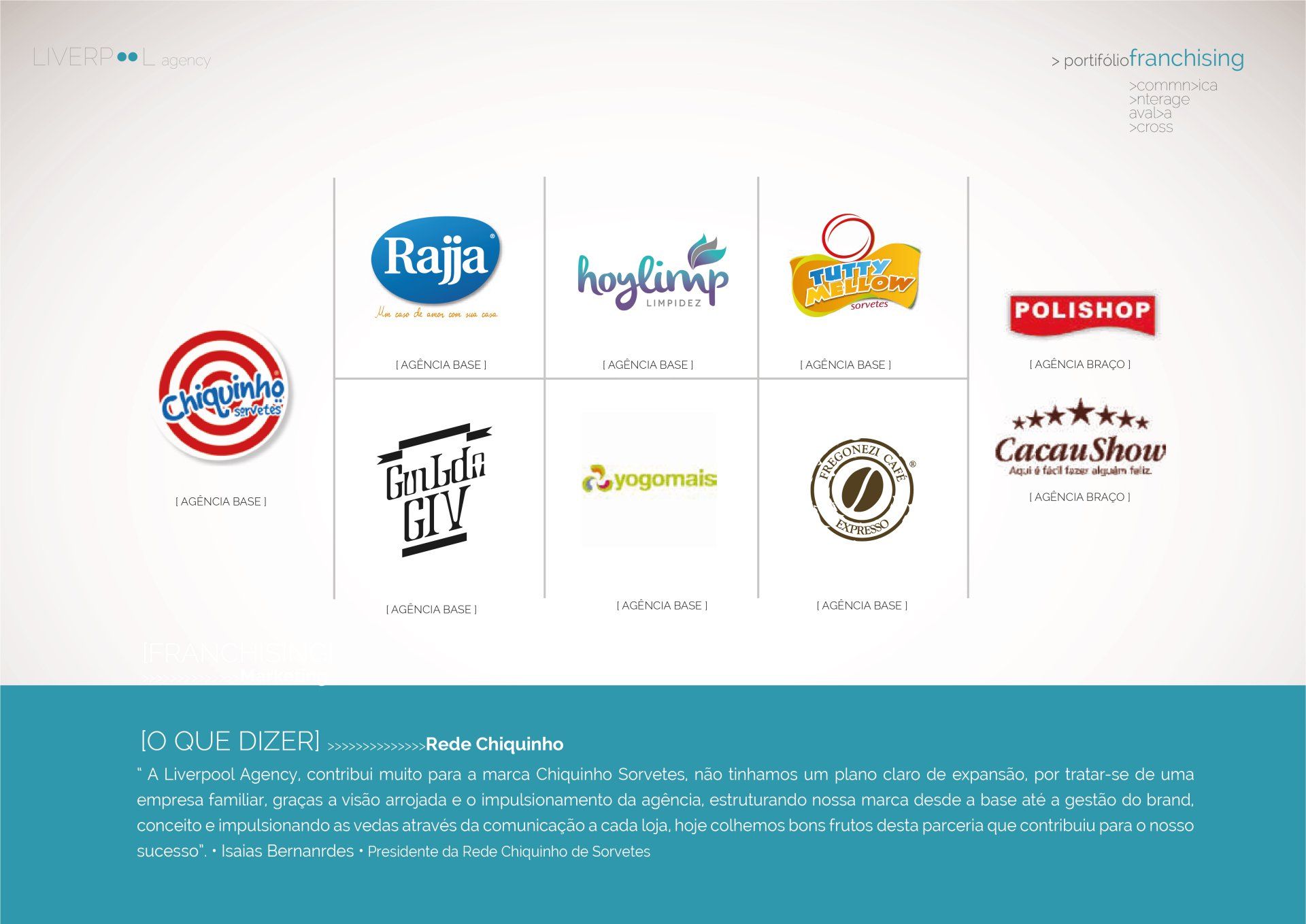 Uma grade com logotipos de diversas marcas, incluindo Rajja, Hoylimp, Polishop e Cacau Show, acima de um bloco de texto descritivo.