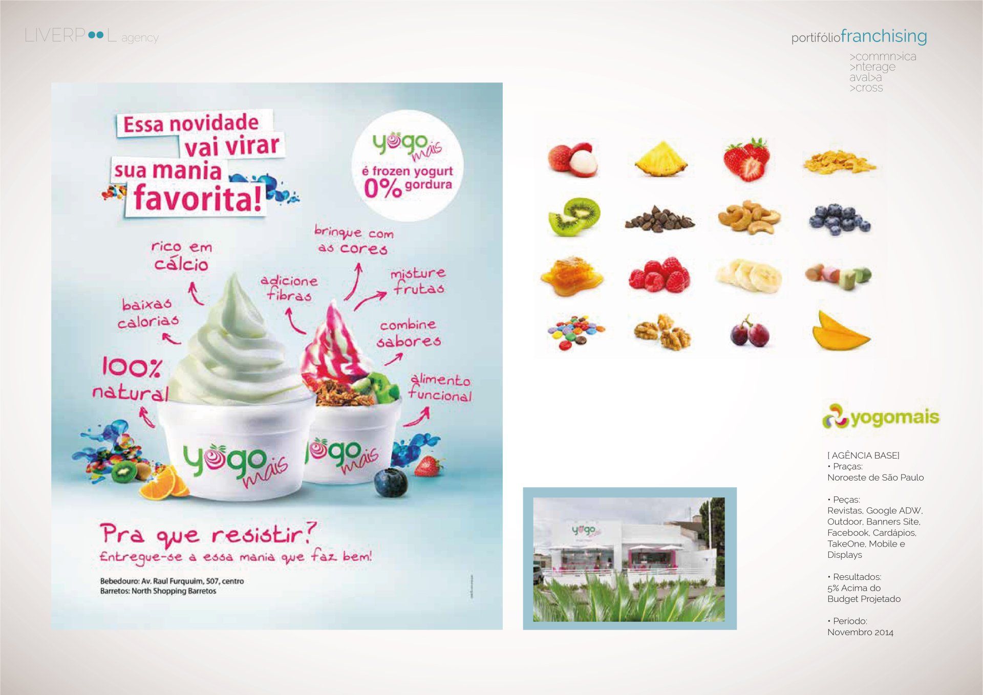 Um anúncio da Yogo Mania apresentando dois copos de iogurte congelado, diversas coberturas de frutas e informações sobre a localização da loja.