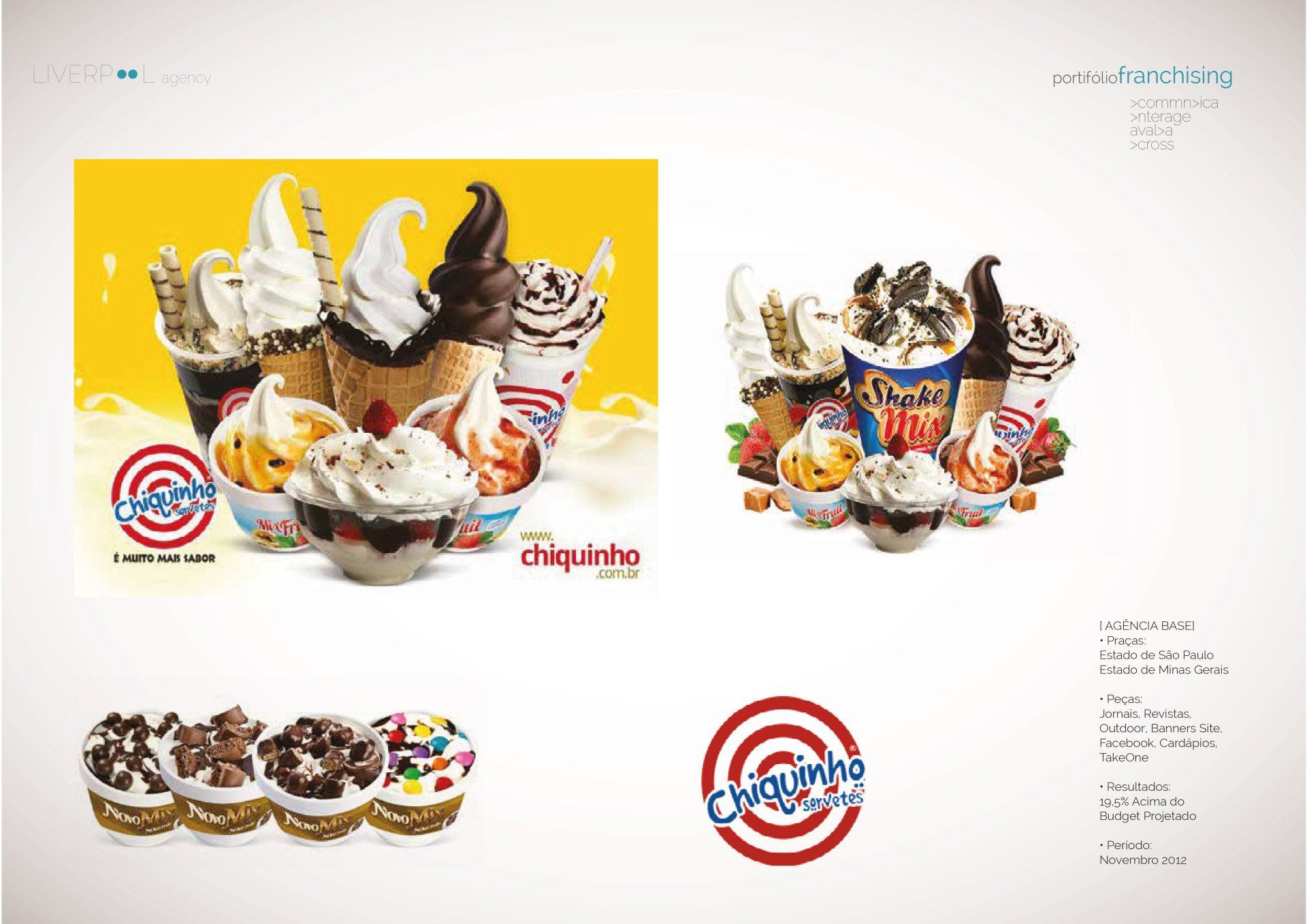 Uma colagem promocional que apresenta diversas delícias de sorvete, sundaes e milkshakes da Chiquinho Sorvetes.