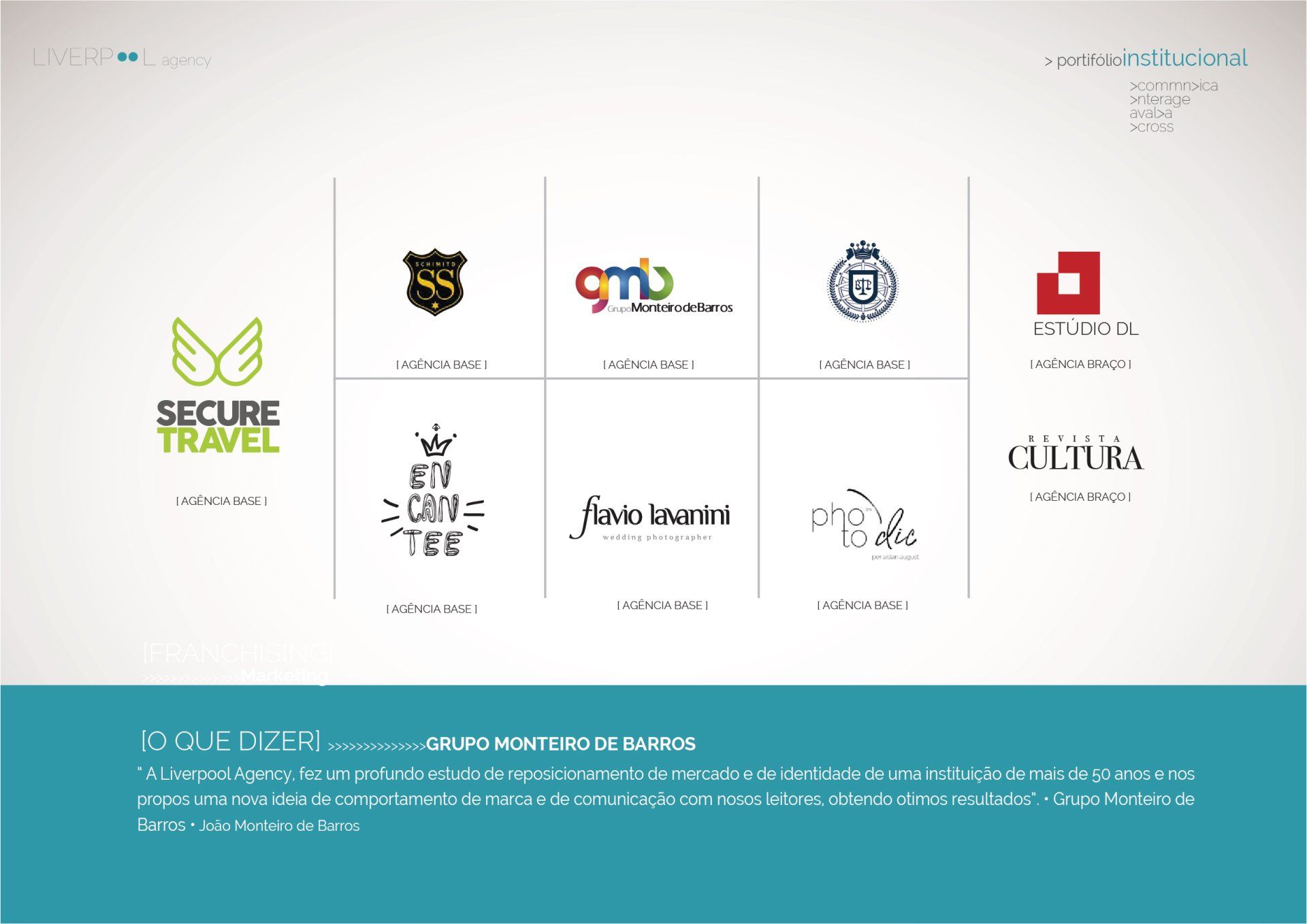A portfolio grid showing various brand logos above a teal banner with a testimonial for Grupo Monteiro de Barros.