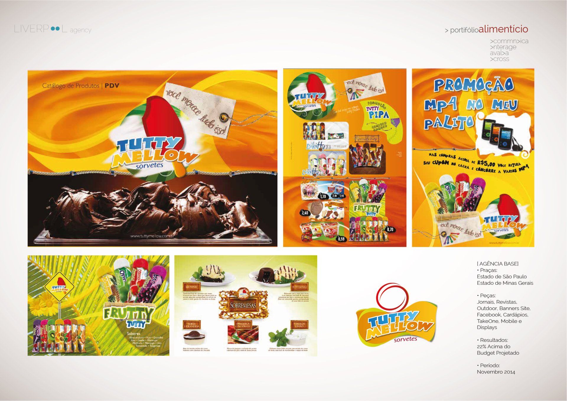 Uma colagem de marketing apresentando os produtos de sorvete Tutti Mellow, incluindo promoções, imagens de produtos e elementos de marca.